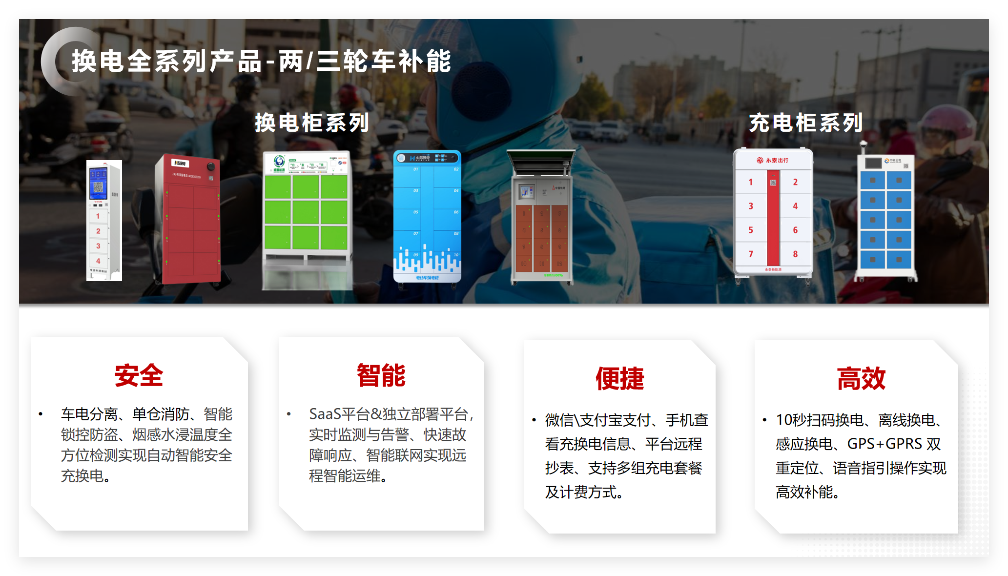 Outdoor & vehicle energy storage