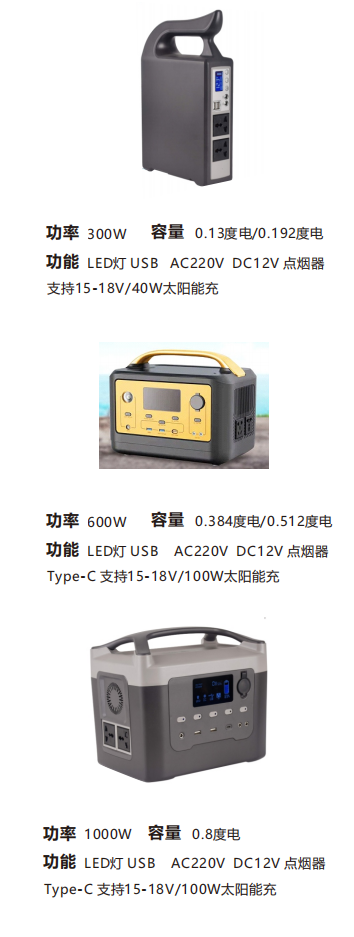Outdoor & vehicle energy storage