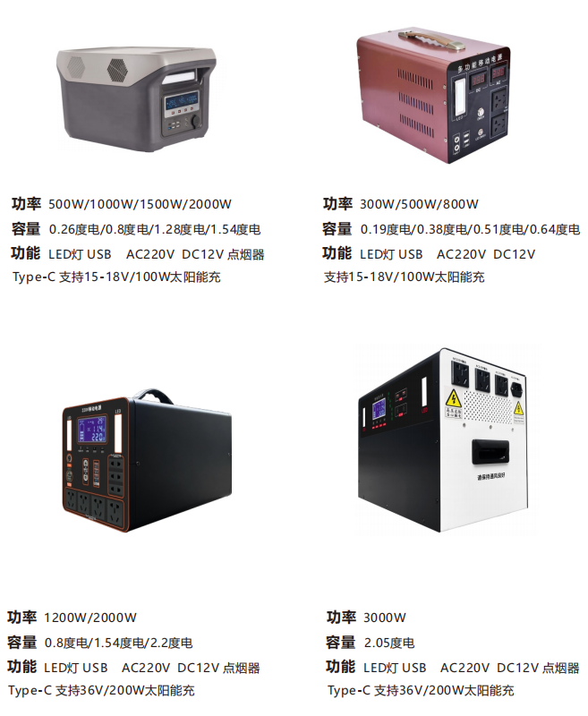 Outdoor & vehicle energy storage