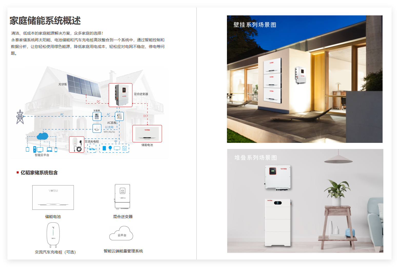 Battery product line (off-matrix)