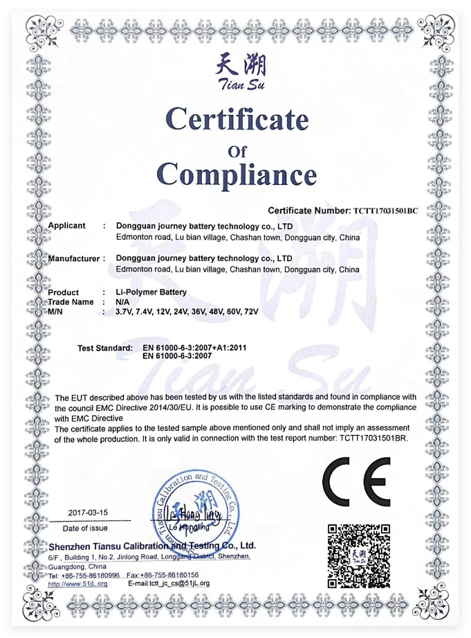 Certification: safety & compliance